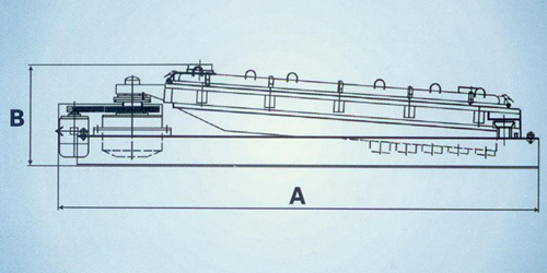 方形搖擺篩 方形搖擺篩